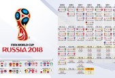 AC Milan Sports-双雄破晓，莱万问鼎之匙与老鹰振翅之道